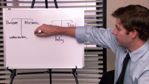 the-office-jim-halpert.gif