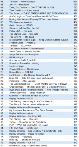 lastfm20250803.png