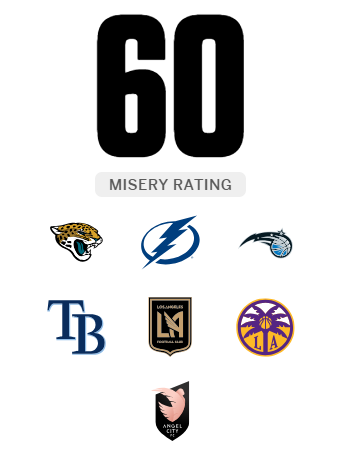 misery.png