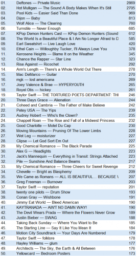 lastfm20250824.png