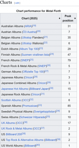 Screenshot 2025-08-24 at 22-15-50 Metal Forth - Wikipedia.png