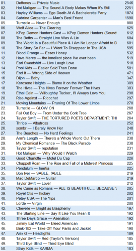 lastfm20250831.png