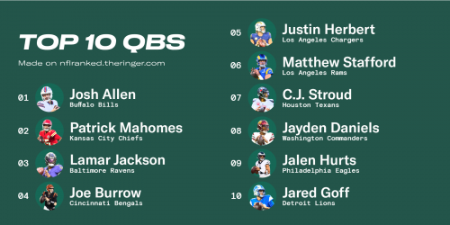 ringer-my-qb-rankings-2023 (1).png