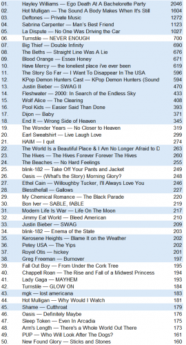 lastfm20250907.png