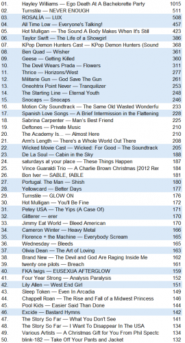 lastfm20251130.png