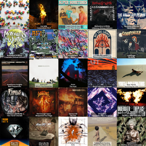 album-chart-5w-5h-Monthly-wadecastle.png