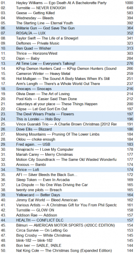 lastfm20251214.png