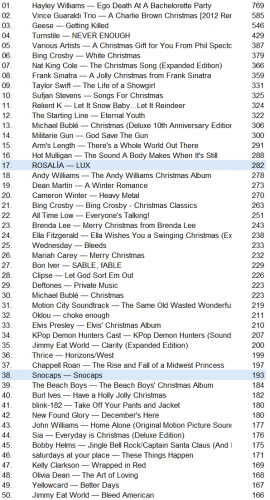 lastfm20251228.png