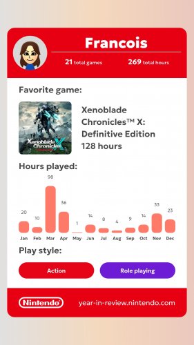 2025 Nintendo Year in Review.jpg