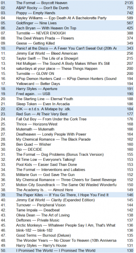 lastfm20260125.png