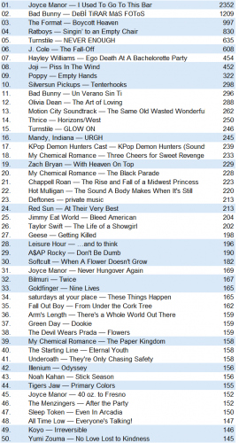 lastfm20260208.png