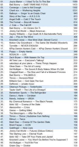 lastfm20260215.png