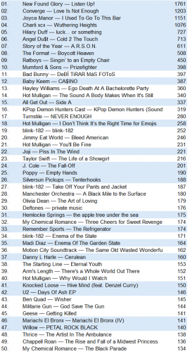 lastfm20260222.png