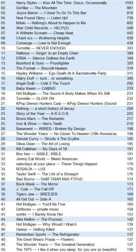 lastfm20260308.png