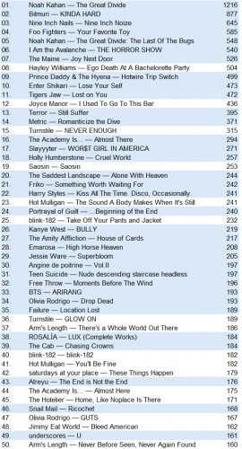 lastfm20260426.png