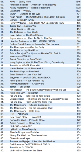 lastfm20260510.png
