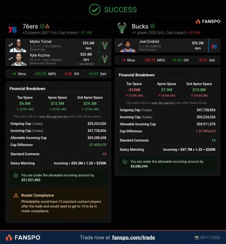 fanspo-nba-trade-machine-snap_h_5-11-2026_4-49-07PM.jpeg