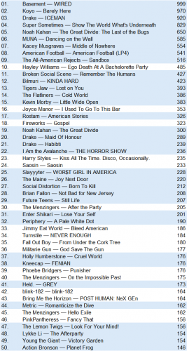 lastfm20260517.png