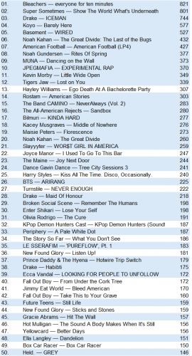 lastfm20260524.png