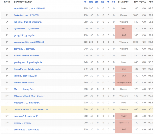 Screen Shot 2018-03-19 at 1.43.52 PM.png