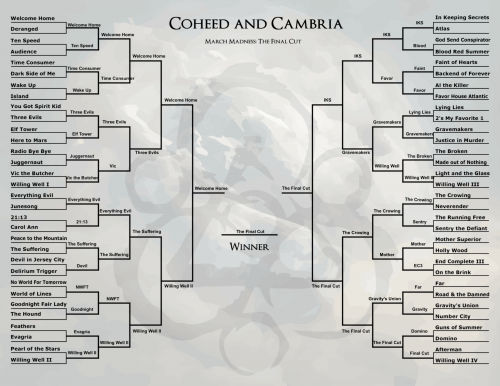 Coheed Bracket.png