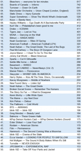 lastfm20260531.png