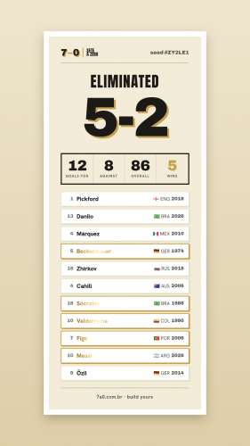 7a0-card.png