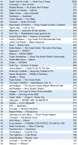 lastfm20260607.png