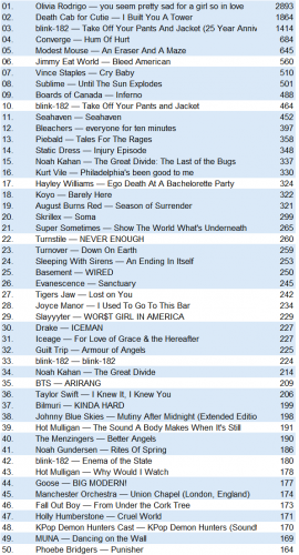 lastfm20260614.png