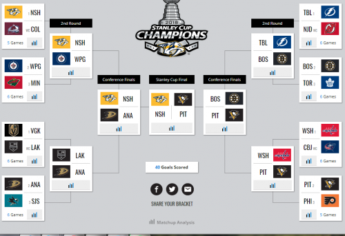 Bracket.PNG