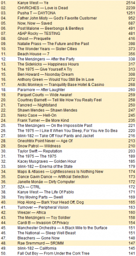 lastfm20180603.png