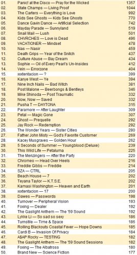 lastfm20180624.jpg