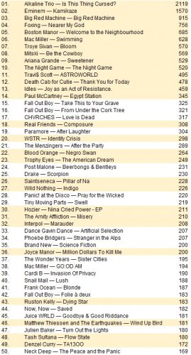 lastfm20180909.jpg