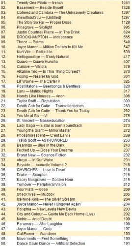 lastfm20181014.jpg