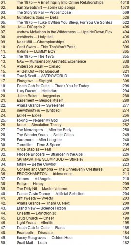 lastfm20181202.jpg