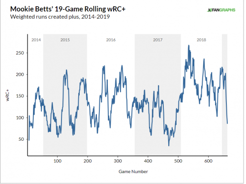 betts.PNG