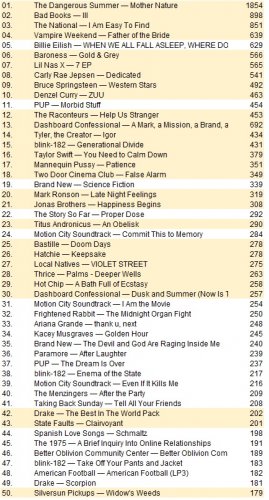 lastfm20190623.jpg