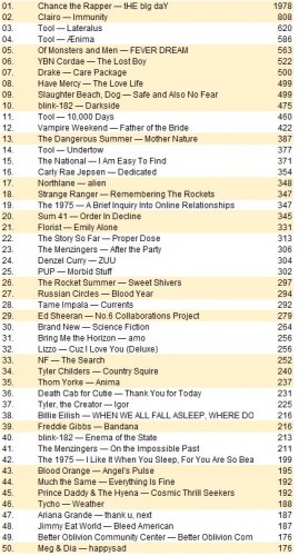 lastfm20190804.jpg