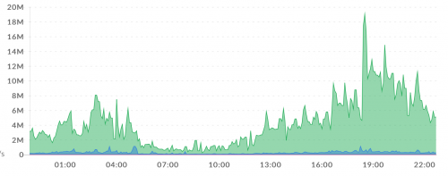 Screen Shot 2019-10-31 at 3.53.53 PM.png