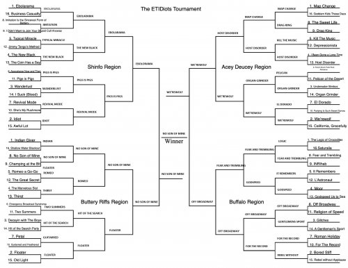 ETIDbracket.jpg