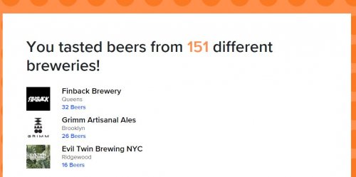 Breweries.JPG