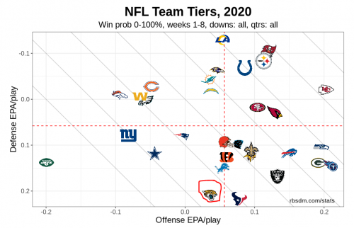 jaguars1.PNG