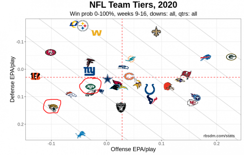 jaguars2.PNG