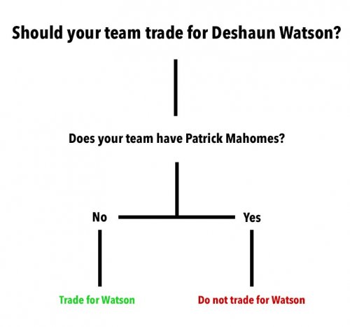 Watson.jpg