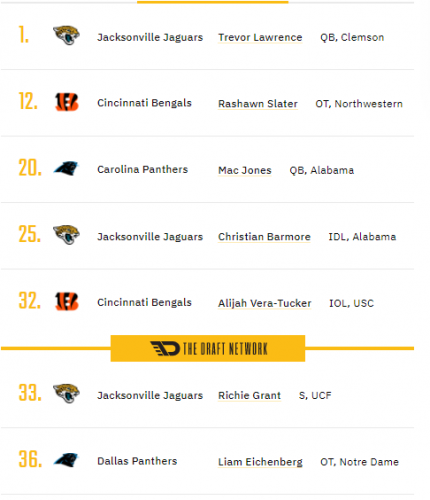 Panthers1.PNG