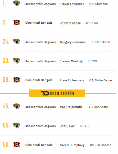 JagsBengals3-9.PNG