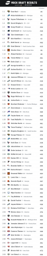 pff_mock_results.png