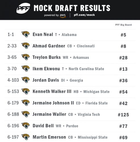 pff_mock_results (6).png