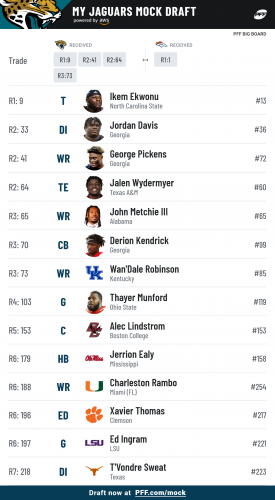 pff_mock_results (8).png