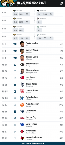 pff_mock_results (10).png